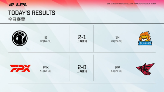 机核专访制作人小高和刚谈游戏创作与生存
