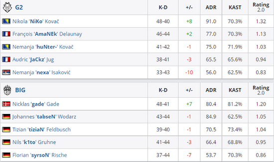 腾讯大会发布微信小游戏技术升级与性能提升
