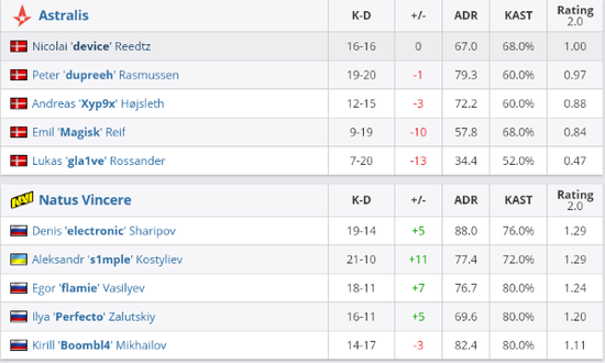 无畏契约双城之战即将登陆国服精彩内容抢先看