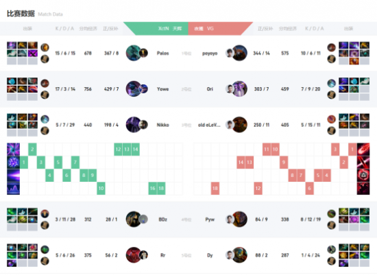 2034年主机计算机市场趋势与行业分析