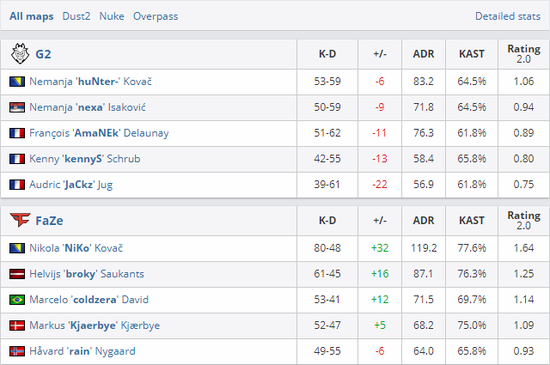 热爱驱动的电竞职业之路