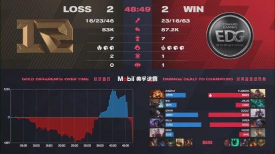 DOTA2奇货郎新饰品上线 免费获取游戏特效